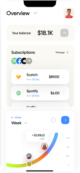 Increase brand awareness through creative marketing campaigns